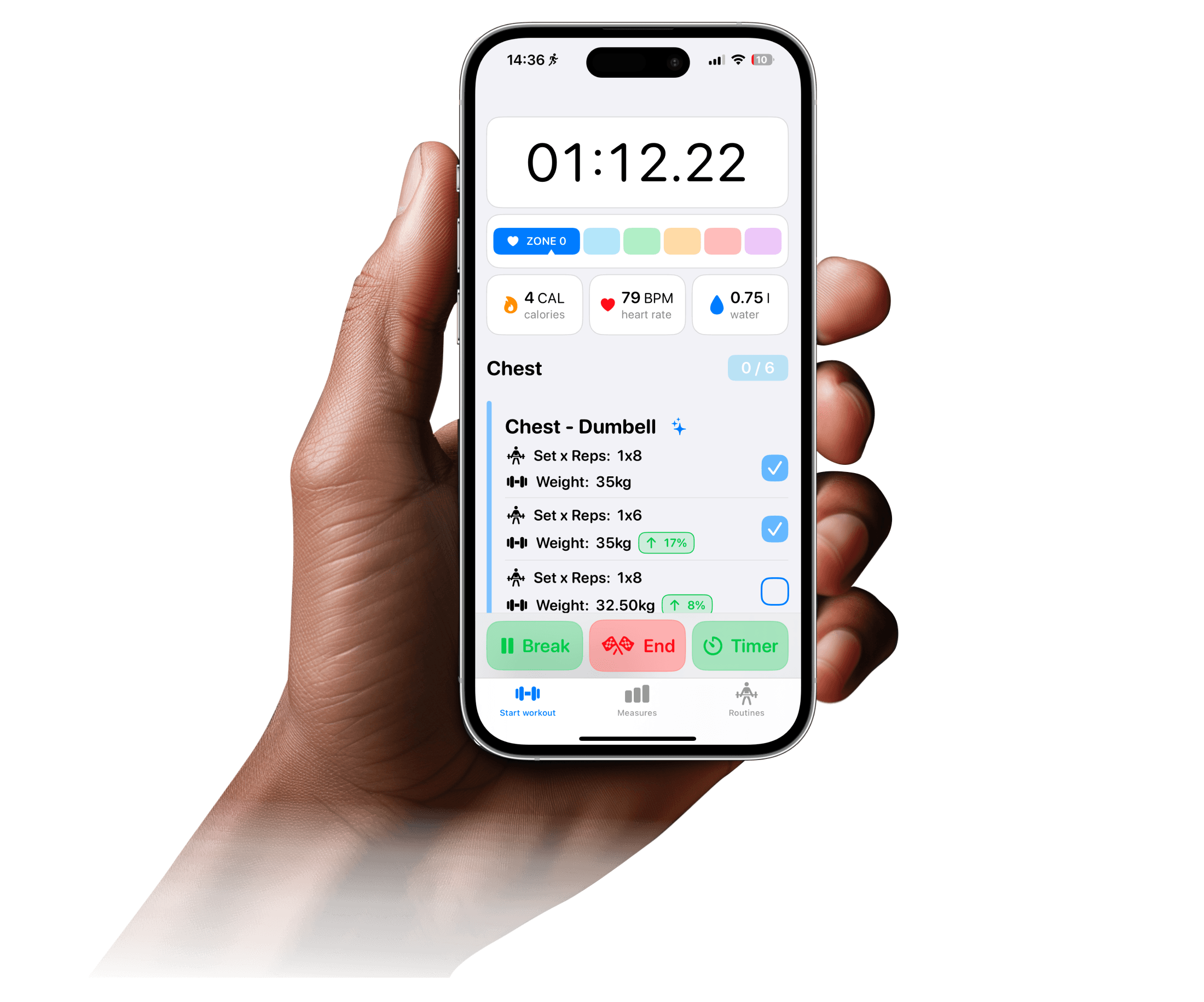 Software built for your business